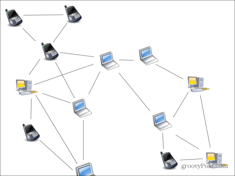 peer to peer-netværk