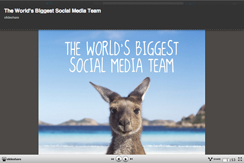 verdens største-sociale-medie-team