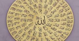Hvad er Esmaul Husna? Liste over de 99 smukkeste navne på Allah! 99 navne på Allah betydning og dyd
