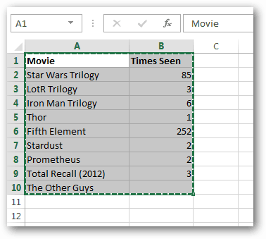 tabel data