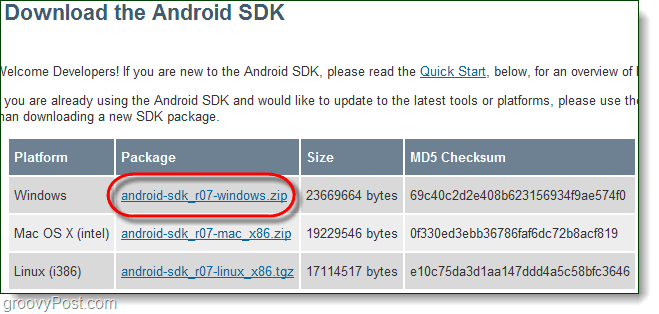 Download Android SDk