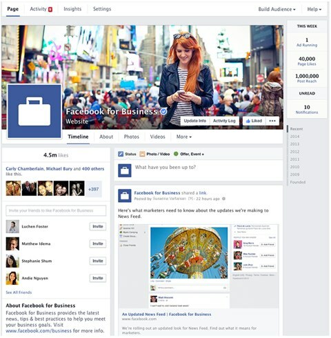 strømlinet facebook til erhvervslivet