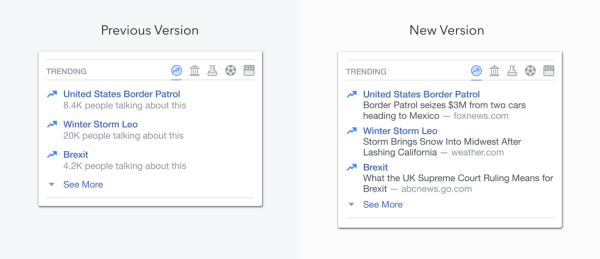 Facebook annoncerede tre kommende opdateringer til Trending Topics i USA