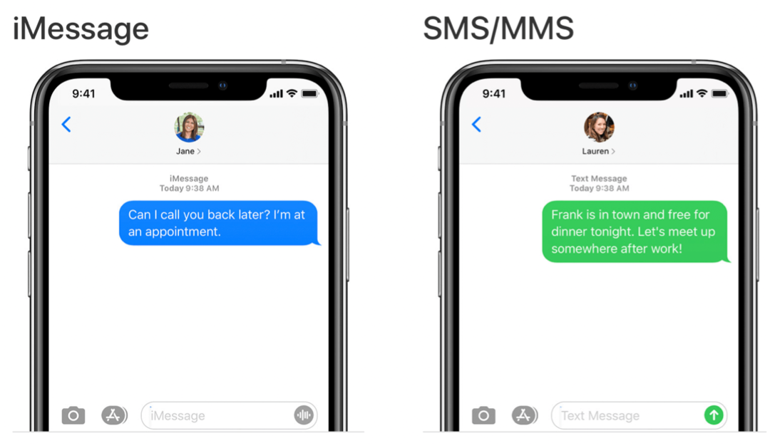 Beskeder i macOS Big Sur iMessage vs SMS