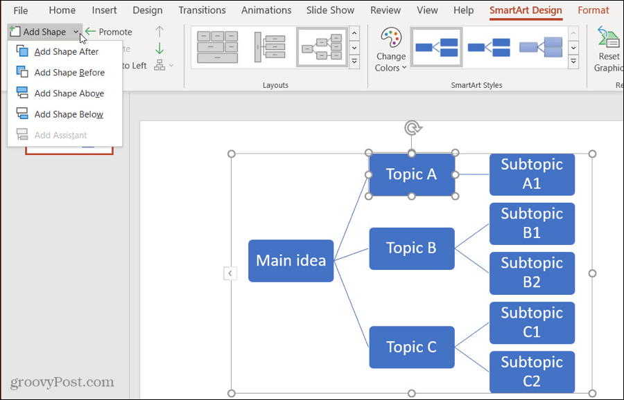 Føj en figur til Mind Map