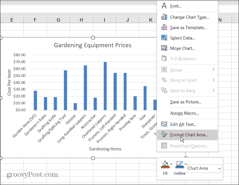 format diagramområde