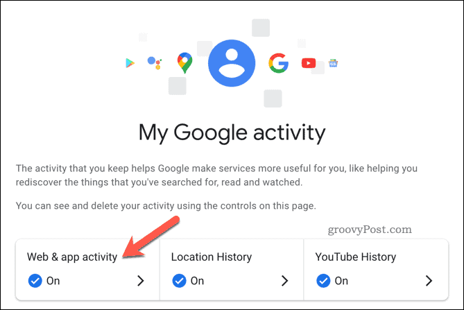 Google Min aktivitet-menu