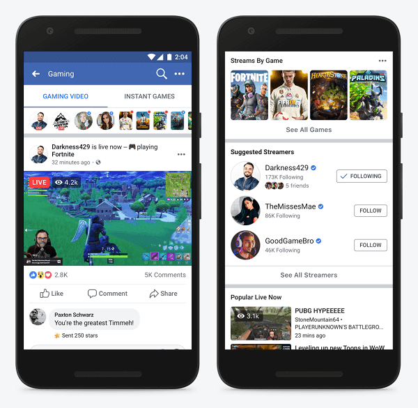Facebook annoncerede niveau op-programmet, et nyt program specielt til nye spilskabere, og debuterede et nyt sted for folk fra hele verden at opdage og se spilvideo-streams på Facebook.