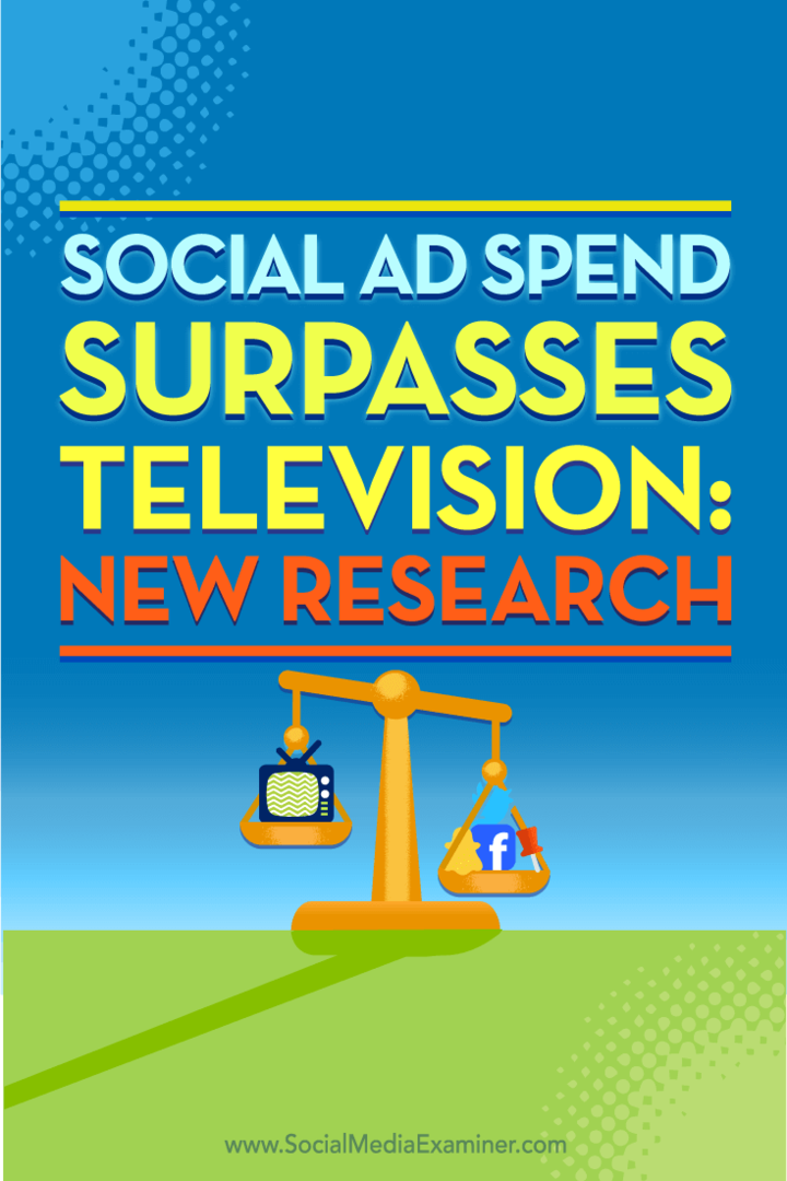Social annonceudgift overgår fjernsyn: Ny forskning: Social Media Examiner