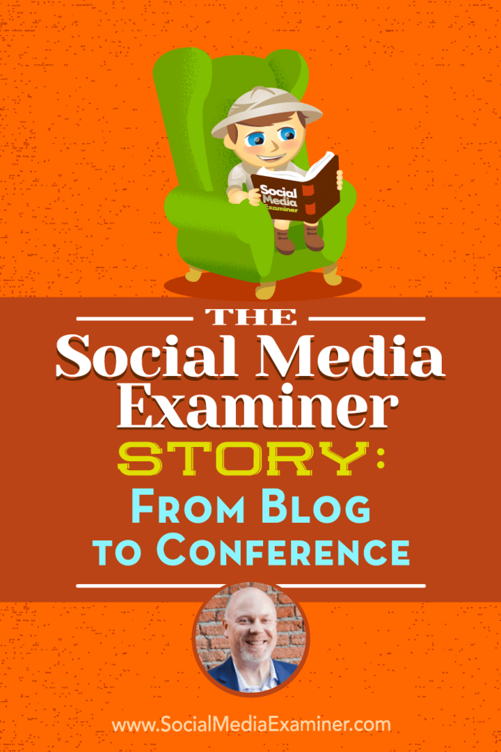 The Social Media Examiner Story: Fra blog til konference med indsigt fra Mike Stelzner med interview af Ray Edwards på Social Media Marketing Podcast.