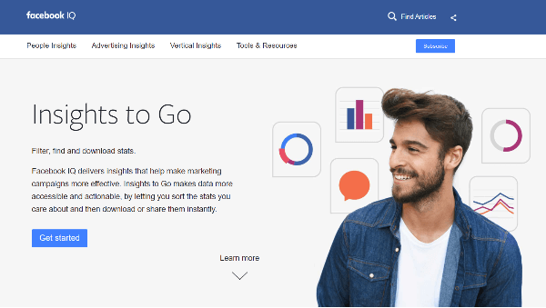 acebook Debuterer redesignet Facebook IQ Site og fremhæver en ny Insights to Go-portal.
