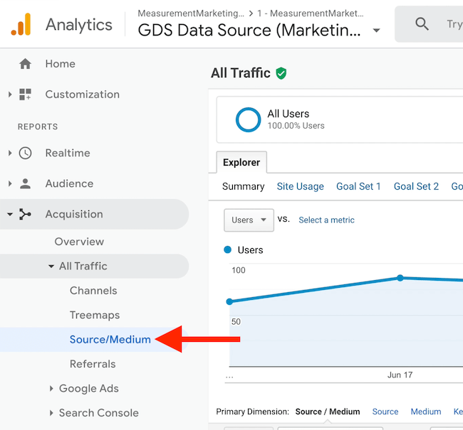 skærmbillede af google analytics-menupunktet kilde / medium under al trafik under erhvervelse