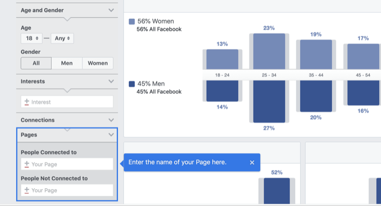 trin 1 i, hvordan man analyserer Facebook Audience Insights for Facebook-siden