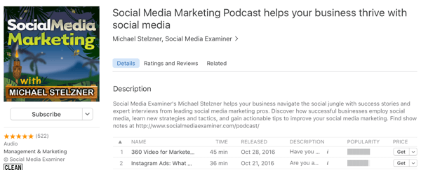 social media marketing podcast med michael stelzner