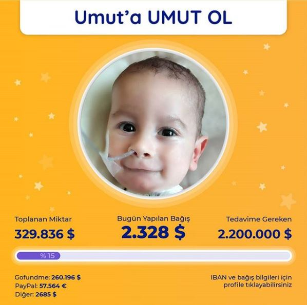 SMA-patient Umut venter på din hjælp! "Bliv håb for Umut!"