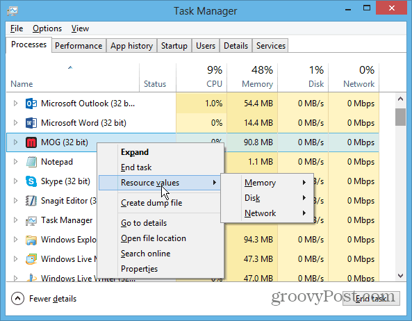 Hent Windows 8 Task Manager-funktioner i Windows 7