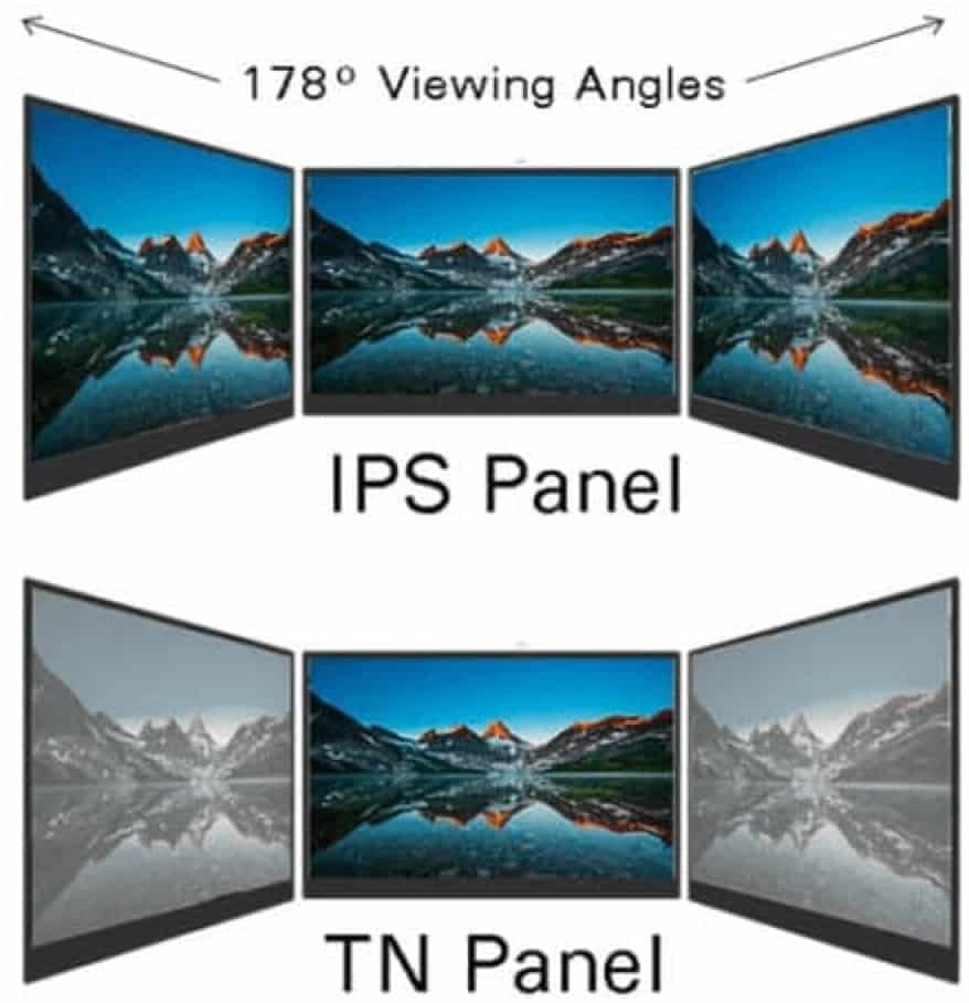 Forskellige typer LCD