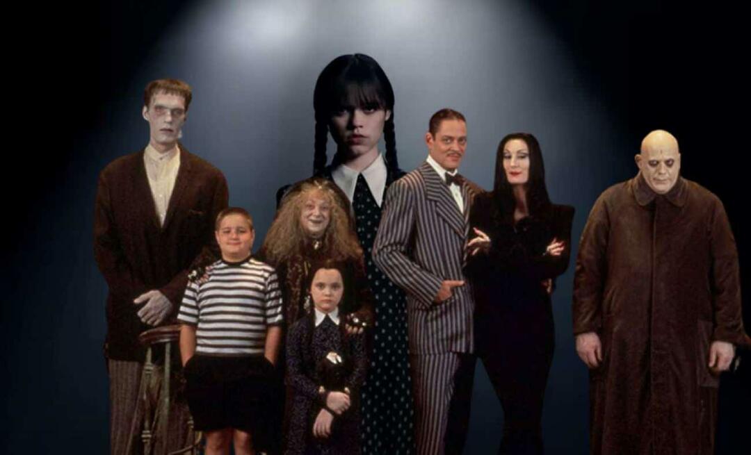 Hvad er plottet på onsdag, efterfølgeren til familien Addams, hvem er skuespillerne?