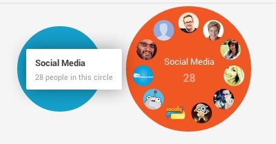 google + cirkel eksempel