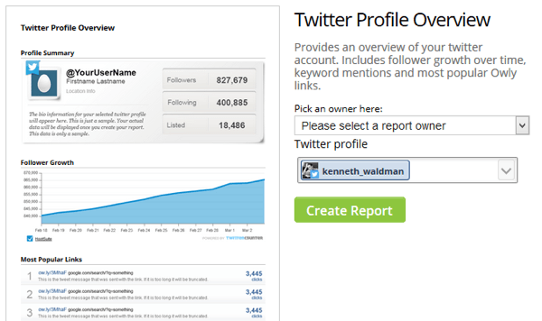 hootsuite-kontoanalyse