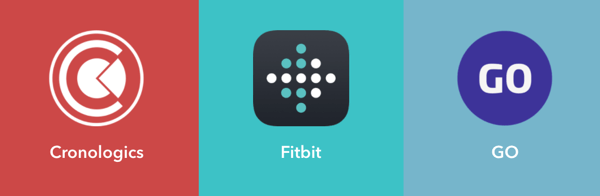 Træningstræner bruger muligvis nogle af disse apps og værktøjer til at konfigurere IFTTT-applets.
