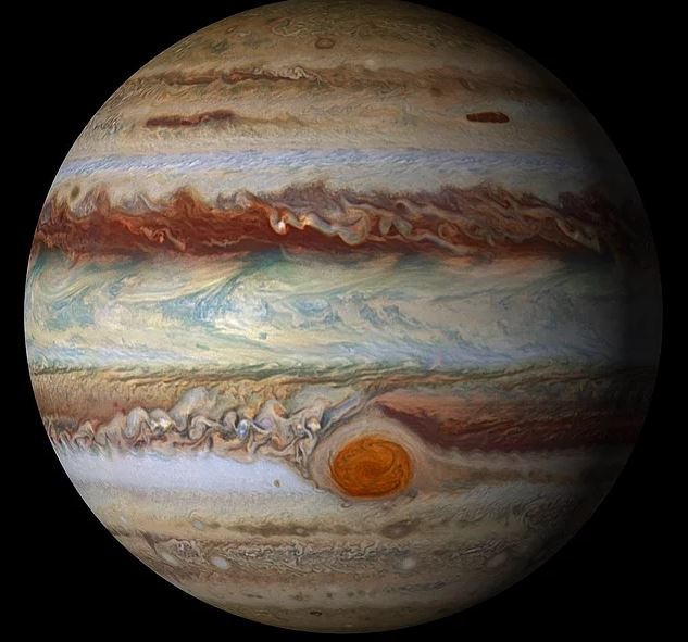 Hvad er egenskaberne ved Jupiter