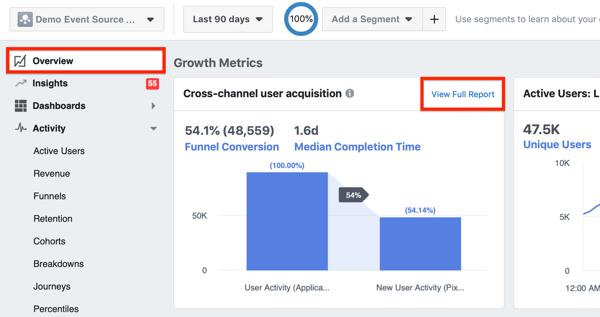 Eksempel på moduler til opkøb af brugere på tværs af kanaler i oversigten over Facebook Analytics.