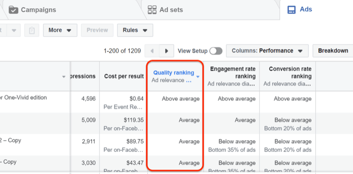 Data om rangering af Facebook-annoncer i Facebook Ads Manager