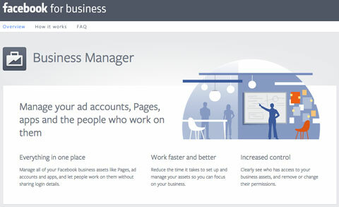 Facebook Business Manager oversigt