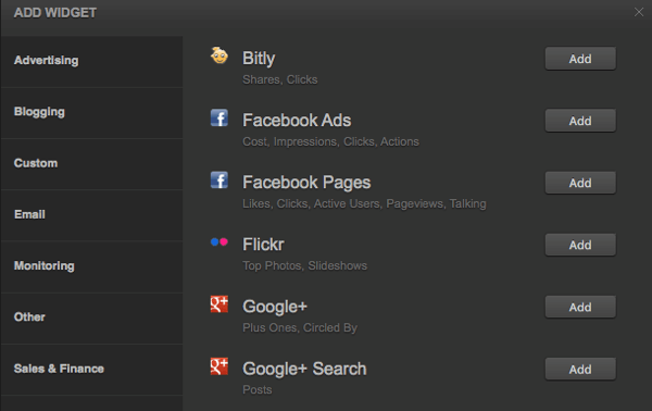 Føj widgets til dit Cyfe-tilpassede sociale mediedashboard.