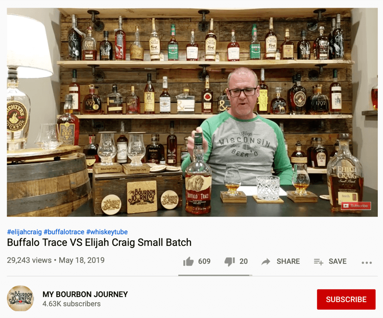 Min Bourbon Journey YouTube-video
