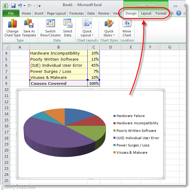 Sådan laves et cirkeldiagram i Microsoft Excel 2010 eller 2007