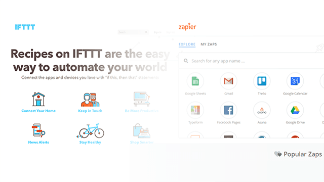 IFTTT zapier opgaver automatisering smart time cloud computing digital universitetsstuderende