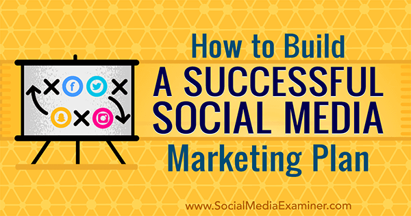 Lær at oprette en social media marketingplan for din virksomhed.
