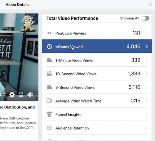 facebook-grafeksempel på fastholdelse af publikum under sektionen for total videoydelse