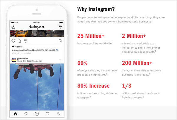 Instagram har en webside med titlen "Hvorfor Instagram?" der deler vigtige statistikker om Instagram og Instagram Stories for erhvervslivet.