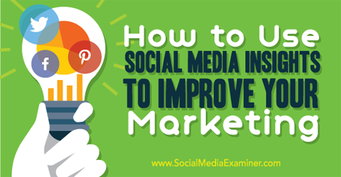 brug facebook twitter og pinterest-indsigt til at forbedre social media marketing