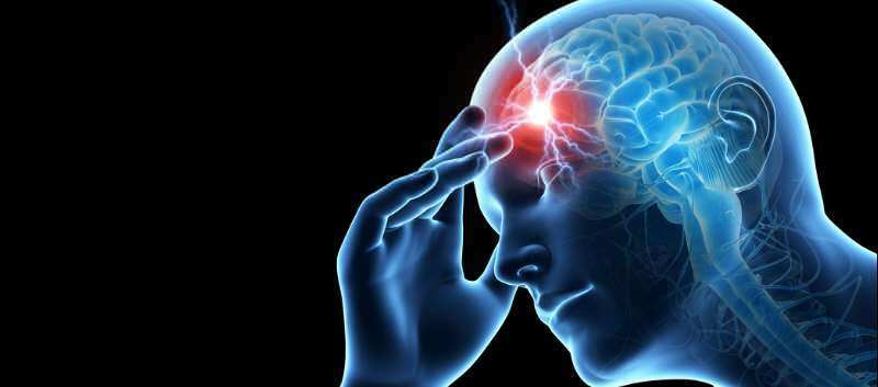 Den mest effektive bøn og åndelige opskrifter på alvorlig hovedpine! Hvordan er hovedpine?