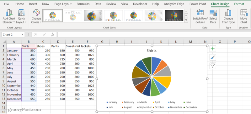 Cirkeldiagram i et Excel -ark