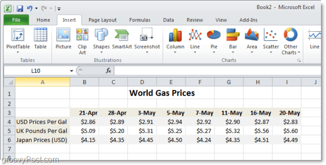Diagram til sammenligning af verdensgaspriser i Excel 2010