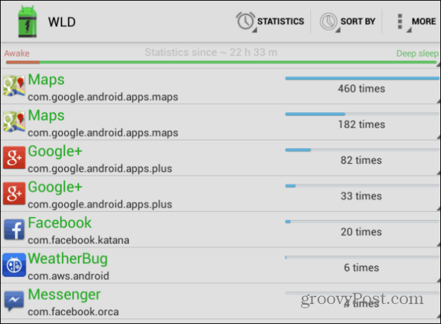 Find ud af, hvad der spiser din Android-enheds batteri, når du er i standby