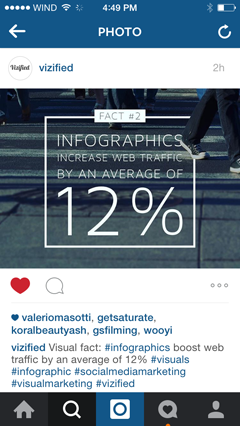 tekstoverlay infografik på instagram
