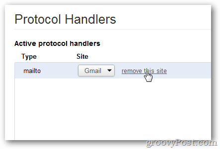 gmail-protokolhåndterer