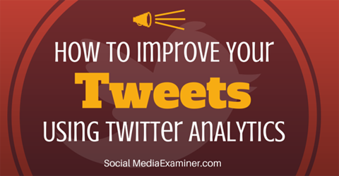 forbedre din tweetaktivitet