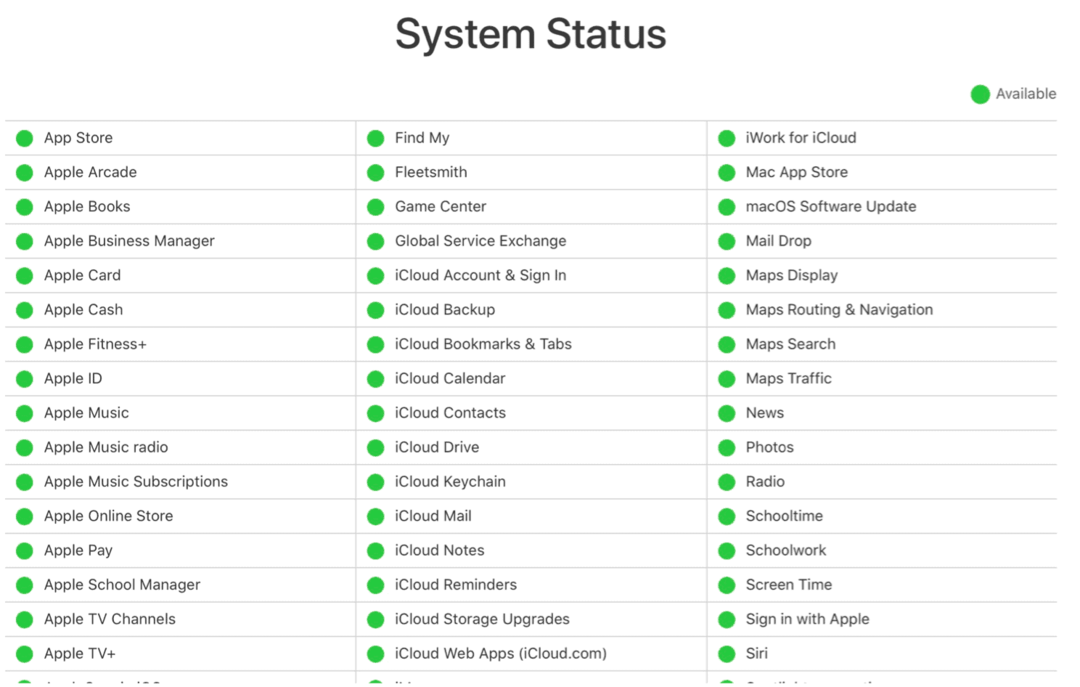 Løs iCloud-problemer: iCloud-systemstatus