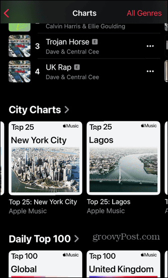 apple music hitlister populære byer
