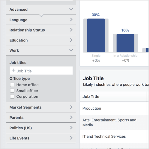Klik på Avanceret i venstre kolonne i din Facebook Audience Insights for at afsløre kategorier som livsbegivenheder og kontortype.