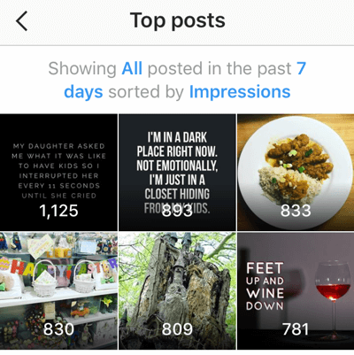 Instagram Insights viser dine top seks indlæg fra de sidste syv dage.
