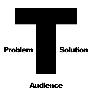 Brug dette T-diagram til at guide dit scripting.