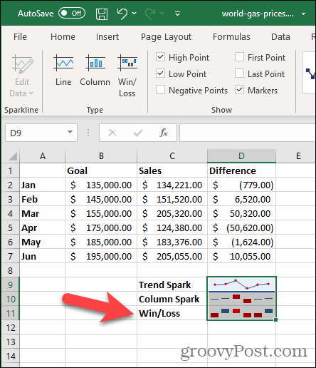 Vind / tab Sparkline i Excel